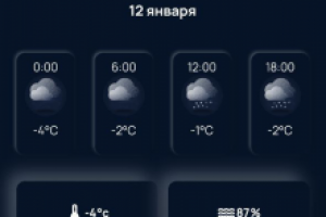 Приложение отслеживания погоды