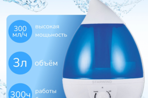 Инфографика