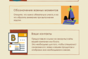 Памятка по составлению технического задания копирайтеру