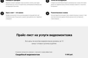 Разработка текста сайта (стоимость видеомонтажа)