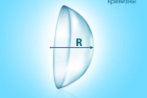 Рисунок для сайта контактых линз