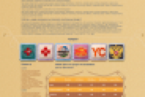 Дизайн сайта "Море вышивки"