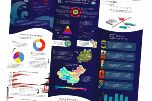 Инфографика