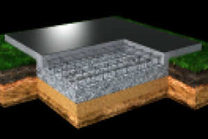 Разрез фундамента