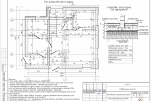 Устройство пола по грунту