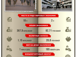 Работа 3674461