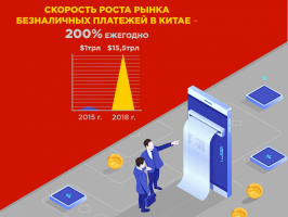 Работа 3674458