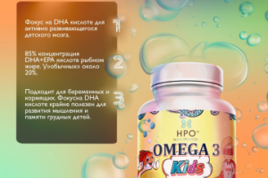 Карточка товара.