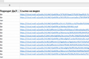 Создание базы данных по итогам работы.