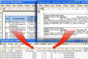 Преобразование текстовых данных по аренде в табличные
