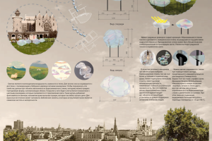 Арт-объект "Эко-овечки"