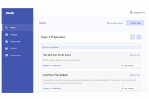 Платформа управления персональными проектами "Wolli"