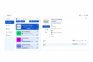Система распределения и управления бонусным бюджетом "Numo"