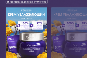 Дизайн карточки косметического средства для маркетплейсов