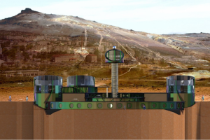 Музей сновидений