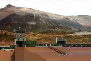 Музей сновидений