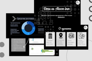 Презентация для отеля