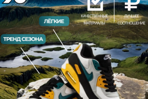 Инфографика для маркетплейсов