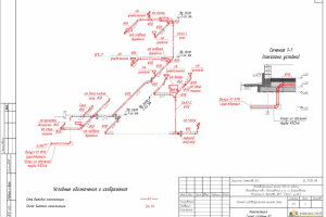 Водоотведение коттеджа