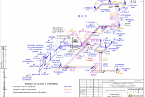 Водоснабжение коттеджа