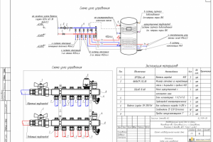 Узел отопления