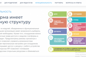 ИННОВАЦИОННАЯ ПЛАТФОРМА SMART SCHOOL