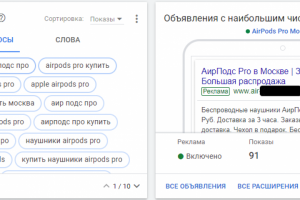 Продажа Apple AirPods. Google Ads