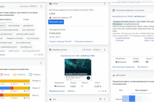 Буст аккаунтов World Of Warcraft. Google Ads