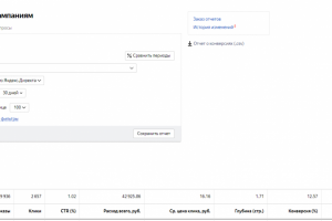 Продажа оборудования НПО-Интеграл РФ. Яндекс Дирет