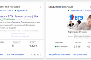Подготовка к ЕГЭ 2022. Google Ads