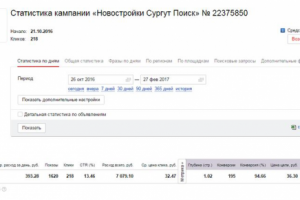 Продажа квартир в Сургуте (Yandex.Direct)
