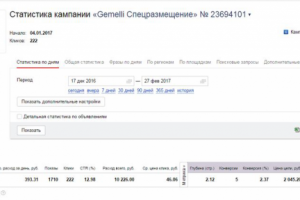 Элитная мебель для ванной из Италии (YandexDirect)