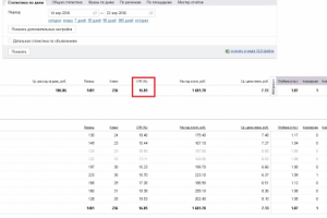 Реклама строительных блоков.