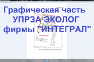 Графическая часть расчета рассеивания загрязняющих веществ