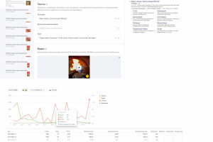 Настройка РК.