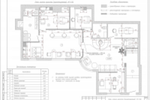 Перепланировка салона красоты с расстановкой мебели