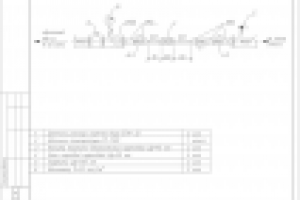 Монтажная схема измерительных  участков узла учета тепла