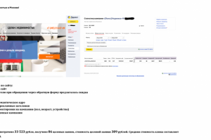 Строительная компания,продажа недвижимости в Москве и области!