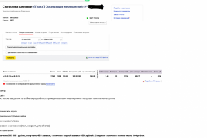 Организация мероприятий