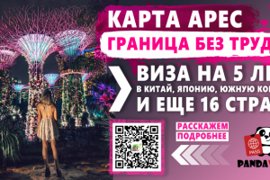 Карта для путешествий