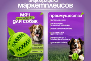 Дизайн карточки товара