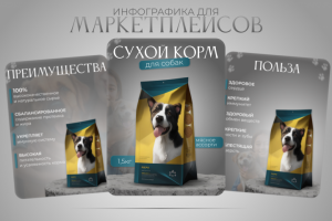 Дизайн карточки товара