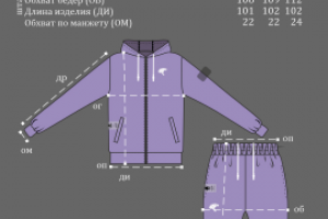 Технический эскиз