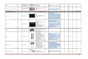 калькулятор бюджета