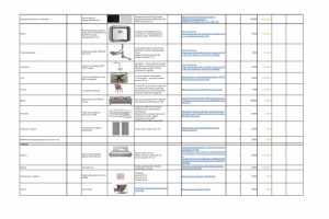 калькулятор бюджета