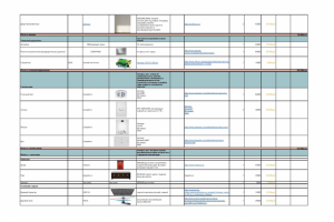 калькулятор бюджета