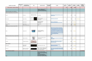 калькулятор бюджета