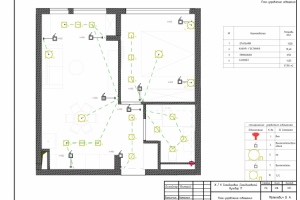 Размещение электрооборудования