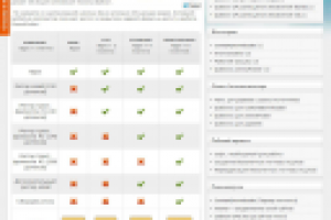 Сайт для разработчика