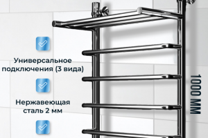 Инфографика для маркетплейсов